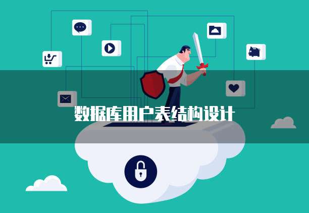 中国电信天翼云盘收费吗怎么收不了验证码短信