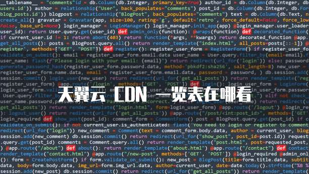 天翼云 CDN 一览表在哪看