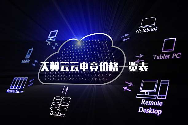 天翼云云电竞价格一览表