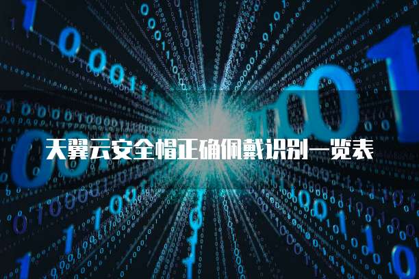 天翼云安全帽正确佩戴识别一览表