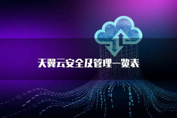 天翼云安全及管理一览表