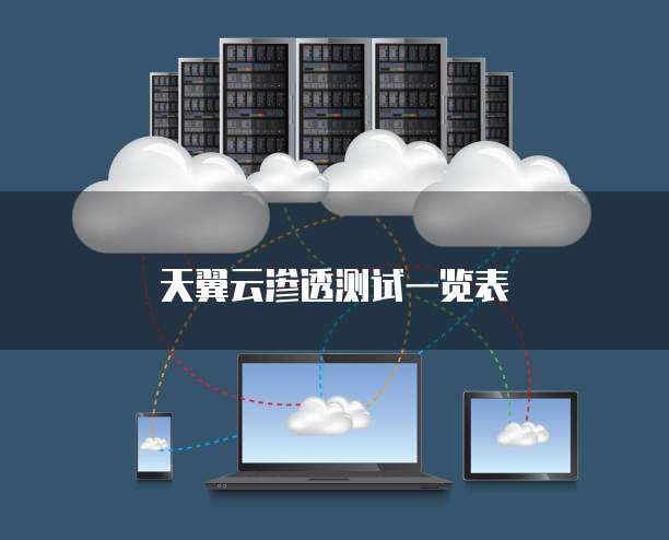 天翼云渗透测试一览表