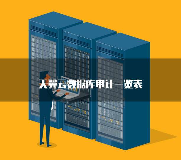 天翼云数据库审计一览表