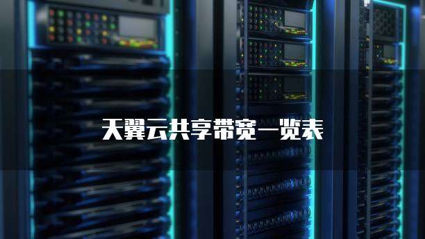 天翼云共享带宽一览表