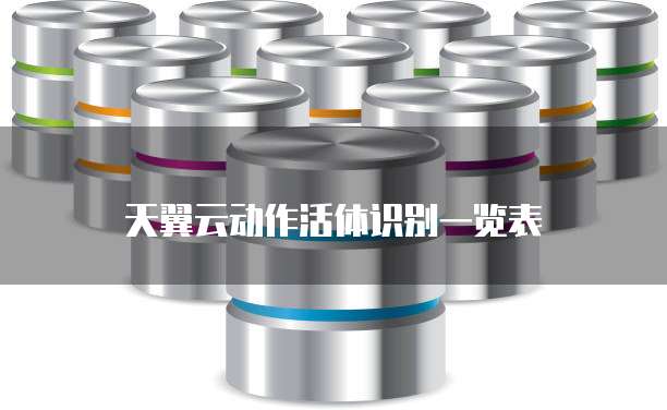 天翼云动作活体识别一览表