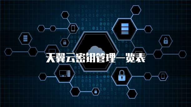 天翼云密钥管理一览表