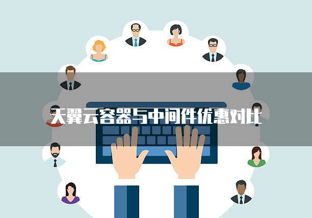 天翼云容器与中间件优惠对比
