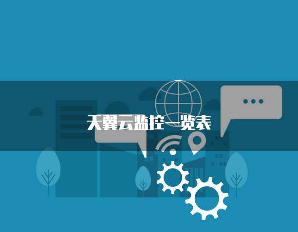 天翼云监控一览表