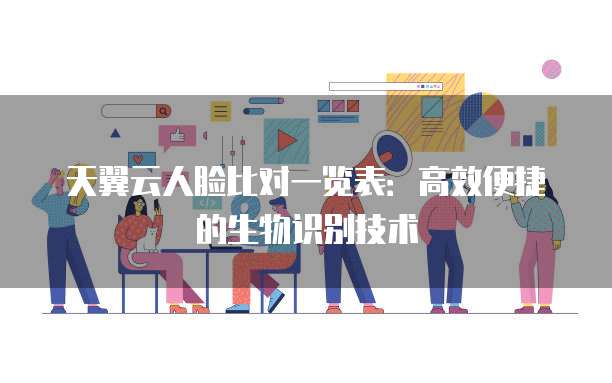 天翼云人脸比对一览表:高效便捷的生物识别技术