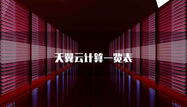 天翼云计算一览表