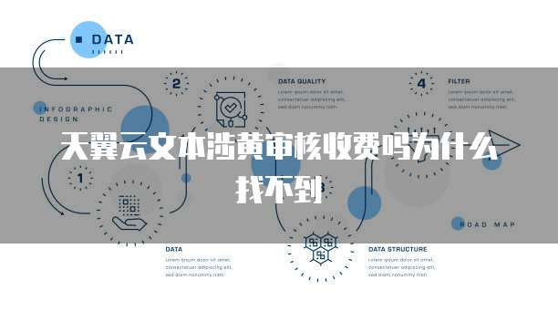 天翼云文本涉黄审核收费吗为什么找不到