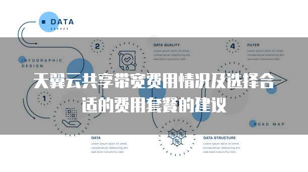 天翼云共享带宽费用情况及选择合适的费用套餐的建议