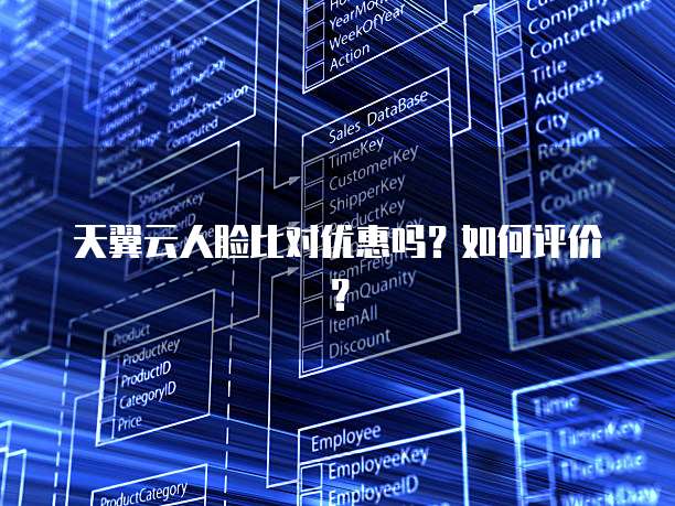天翼云人脸比对优惠吗?如何评价?