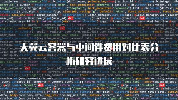 天翼云容器与中间件费用对比表分析研究进展
