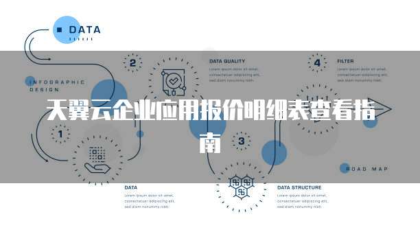 天翼云企业应用报价明细表查看指南