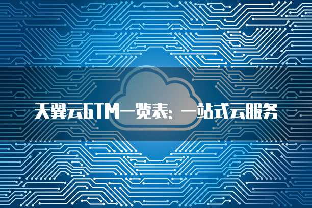 天翼云GTM一览表: 一站式云服务