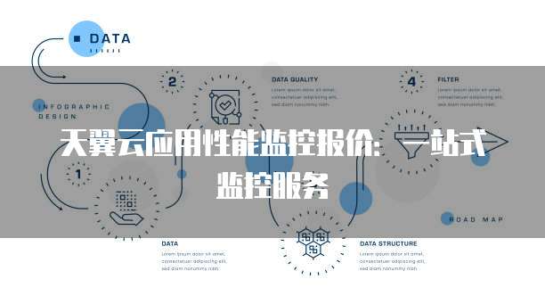 天翼云应用性能监控报价:一站式监控服务