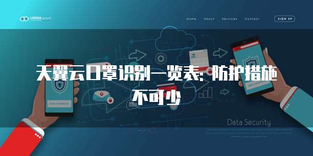 天翼云口罩识别一览表: 防护措施不可少