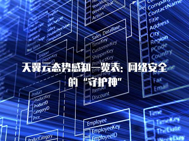 天翼云态势感知一览表: 网络安全的“守护神”
