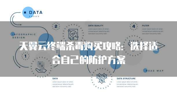 天翼云终端杀毒购买攻略:选择适合自己的防护方案