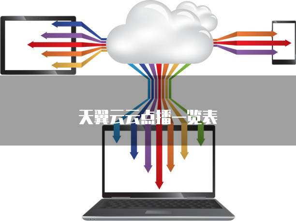 天翼云云点播一览表