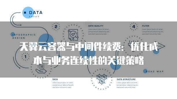 天翼云容器与中间件续费:优化成本与业务连续性的关键策略