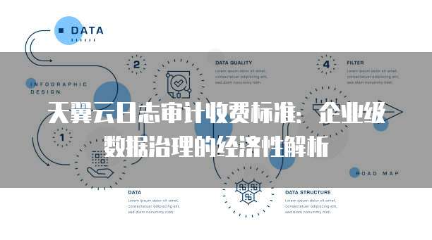 天翼云日志审计收费标准:企业级数据治理的经济性解析