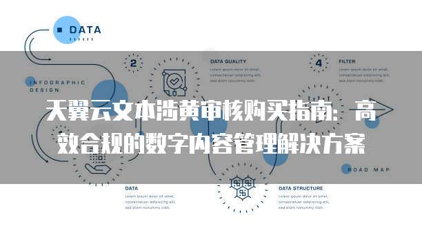 天翼云文本涉黄审核购买指南:高效合规的数字内容管理解决方案